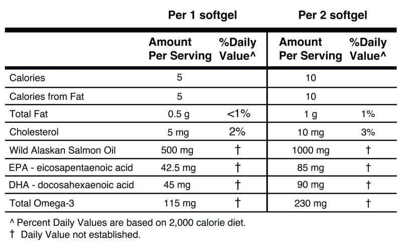 Wild Alaskan Salmon Omega-3 - Image 3
