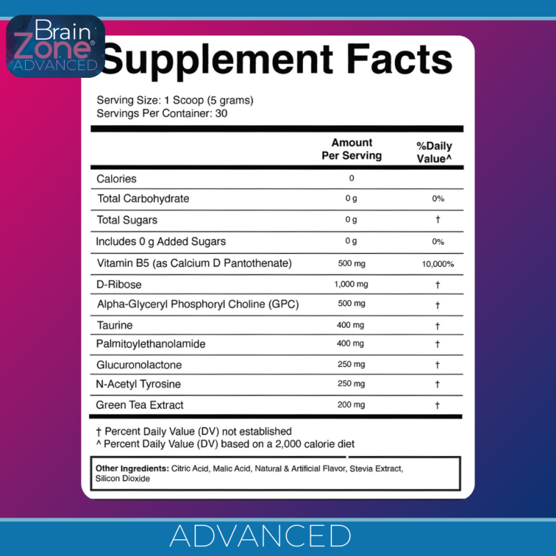 Brain Zone ADVANCED Supplement Facts