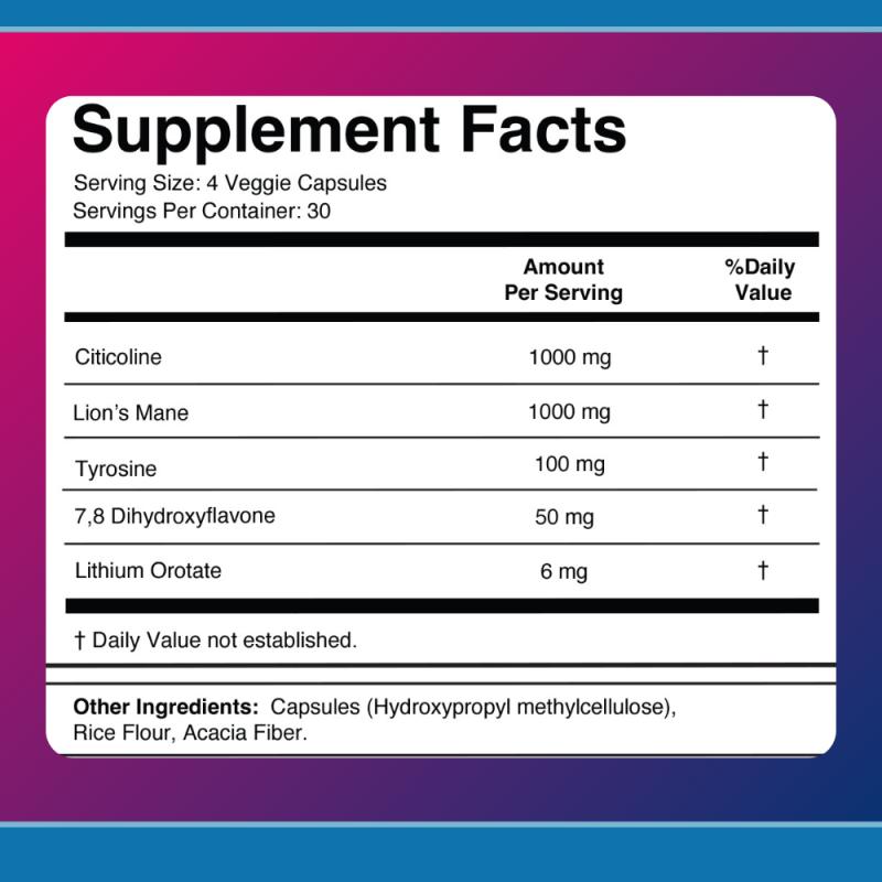 Brain Zone Advanced Supplement Facts