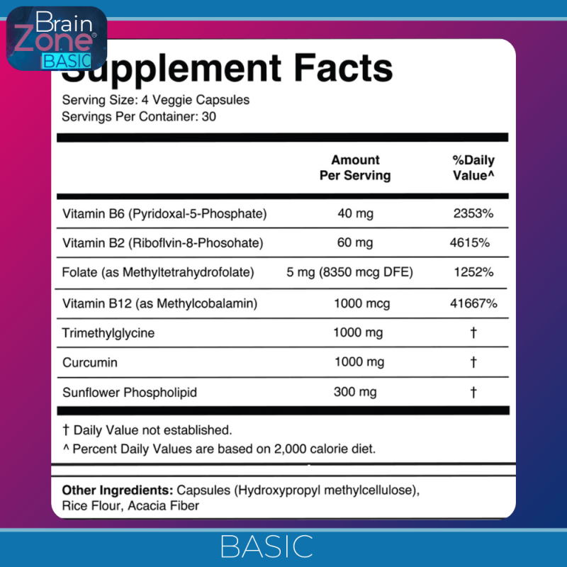 Brain Zone Basic - Image 8