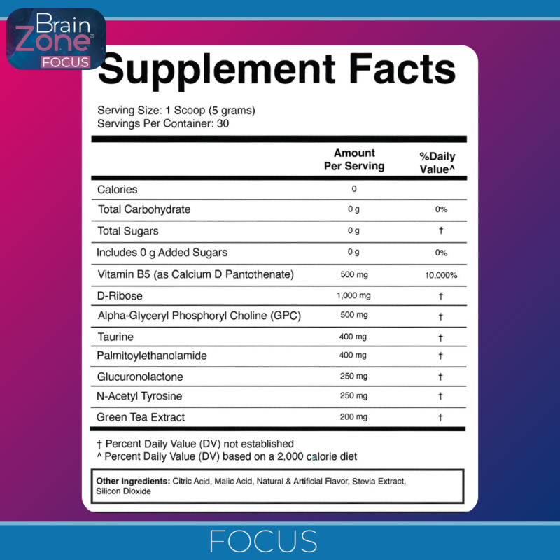 Brain Zone FOCUS Supplement Facts