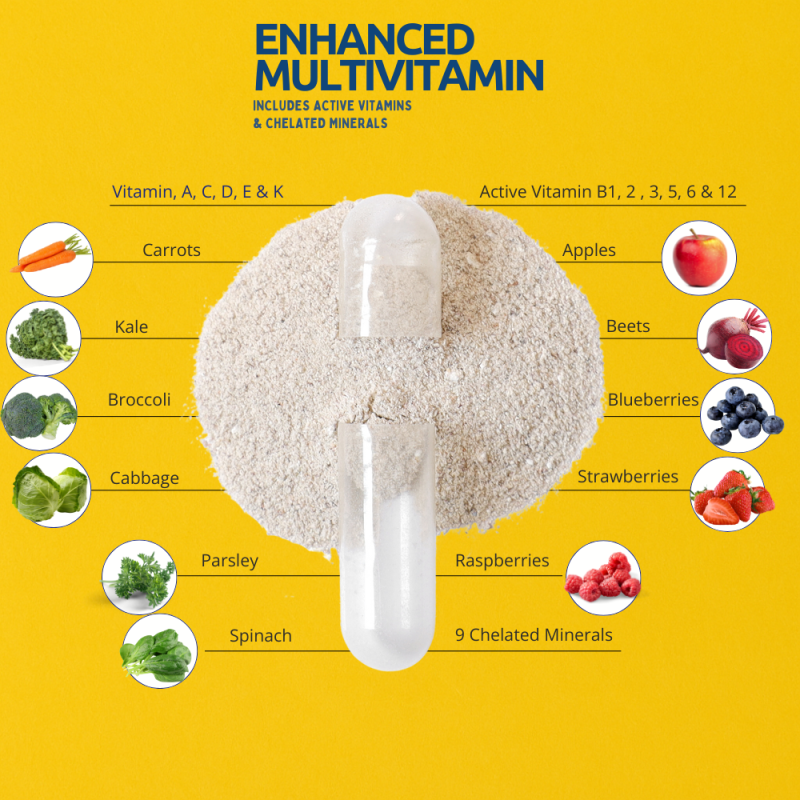 Enhanced Multivitamin - Image 4