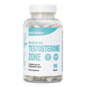 Testosterone Zone Hero Image