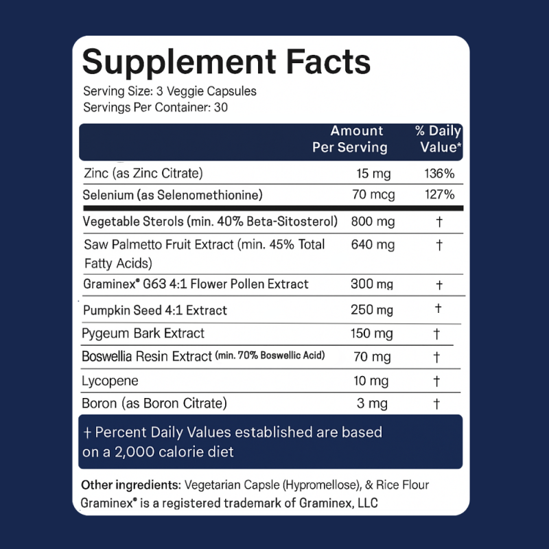 Ulitmate Prostate Formula Supp Facts