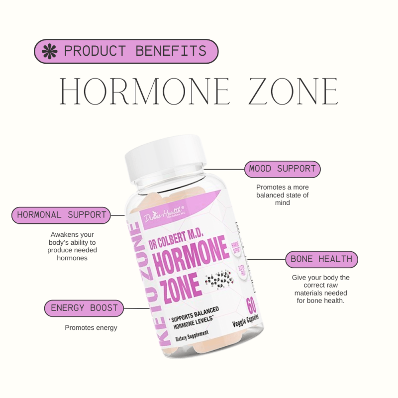 Hormone Supplements Package (One-Time) - Image 6