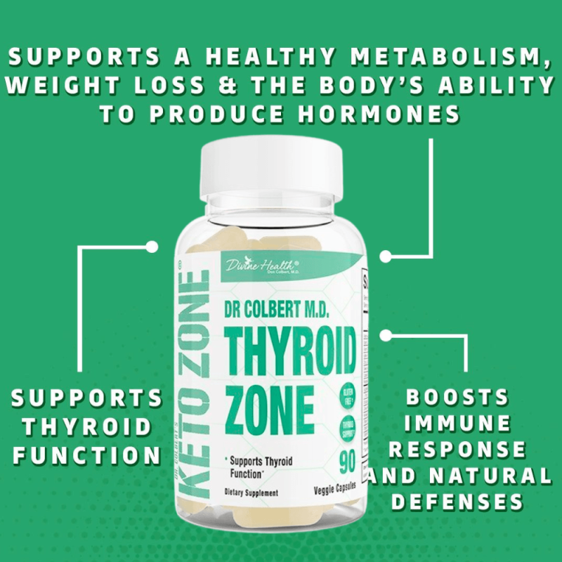 Thyroid Zone - Image 4