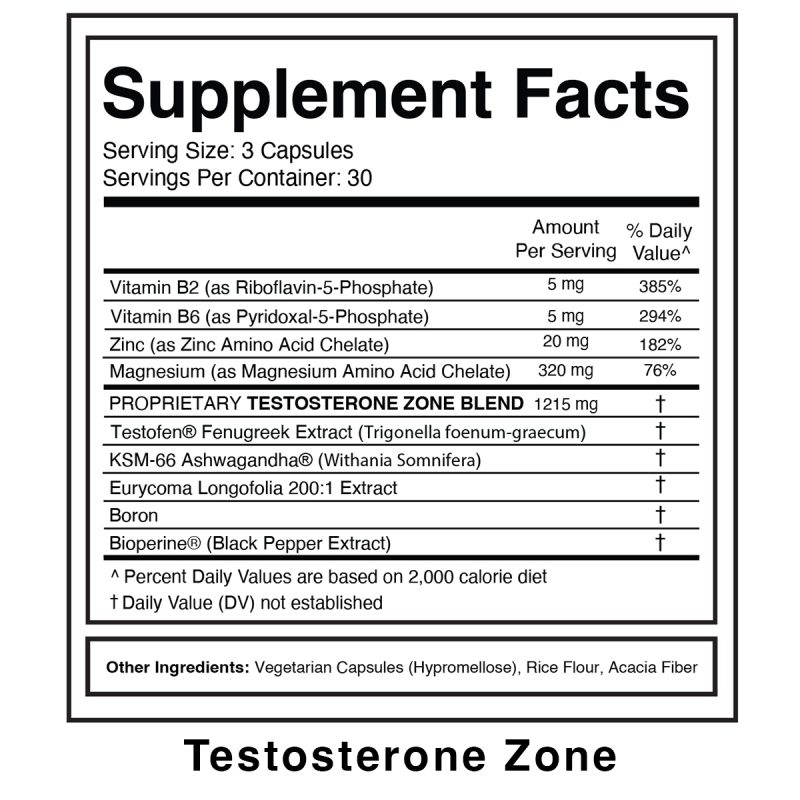 Health Zone Essentials Package - Image 4